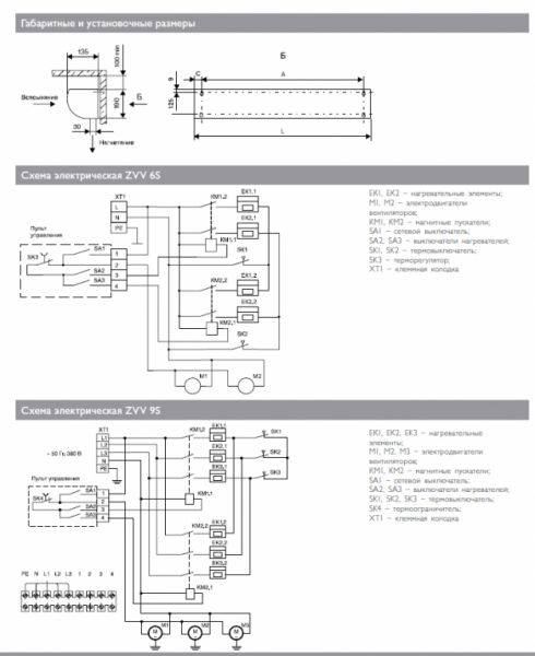 Тепловая завеса Zilon ZVV 9S